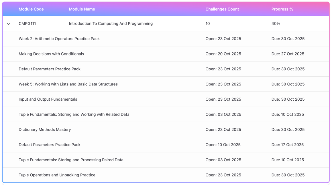 Recode - AI Coding Challenge Platform, screen 7