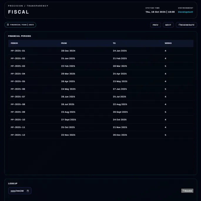 ClearVue Dashboard Analytics, screen 2